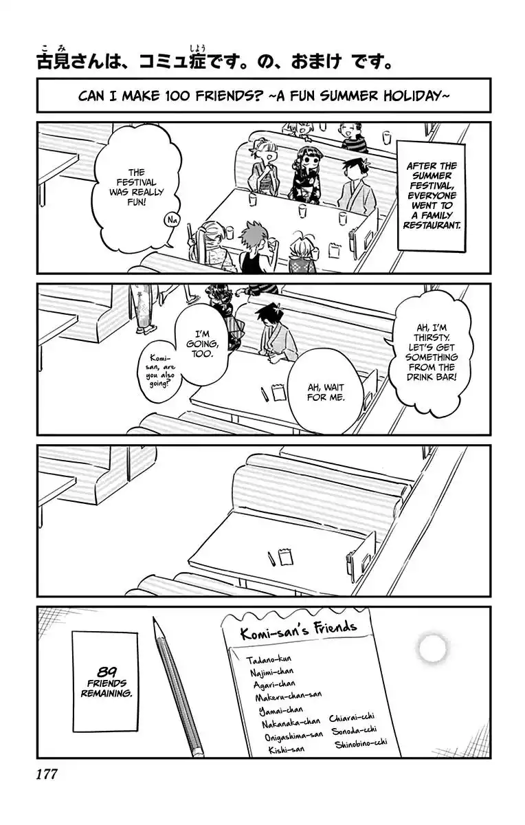 Komi-san wa Komyushou Desu Chapter 47.5 2